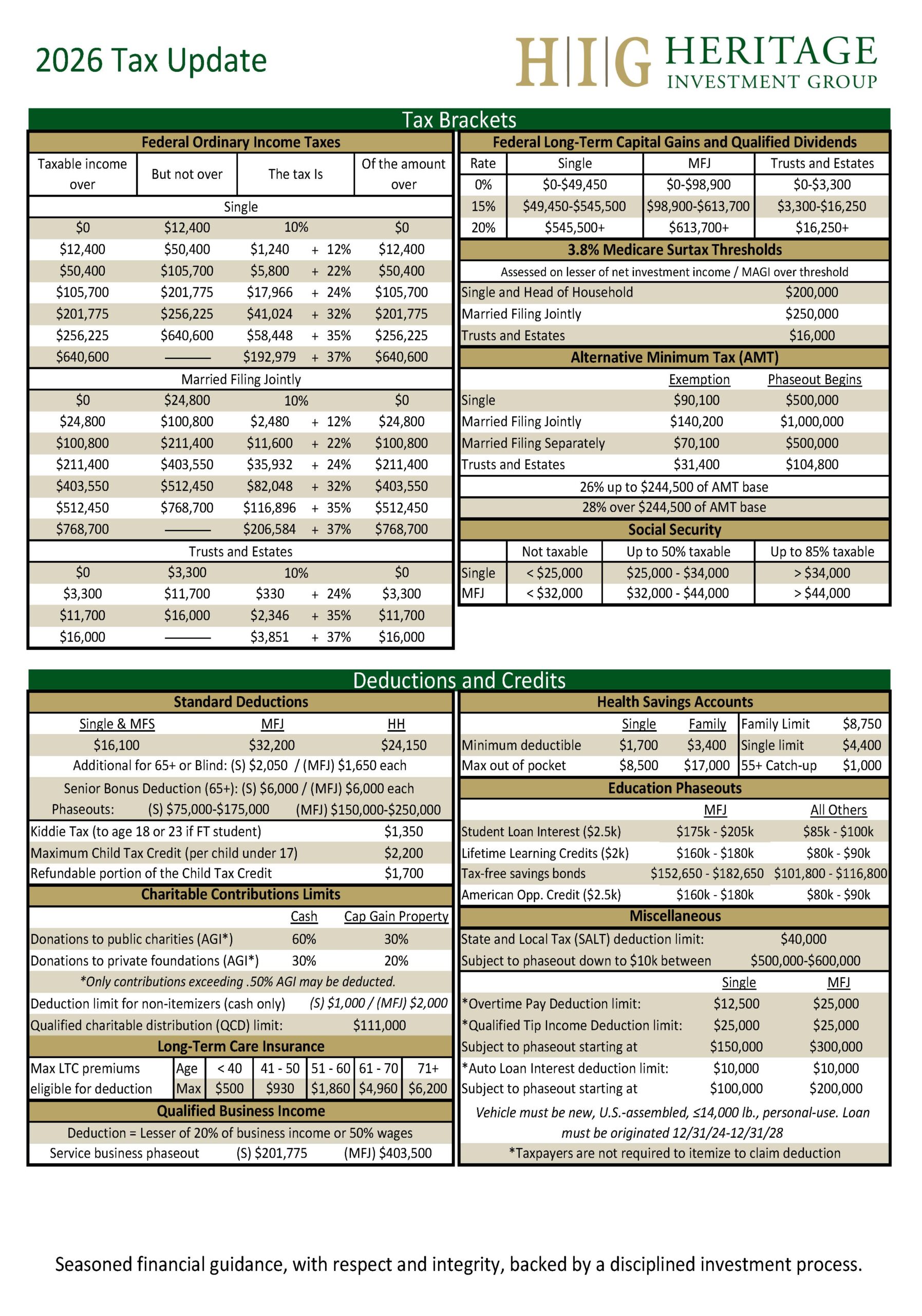 2026 Tax Update Page 1