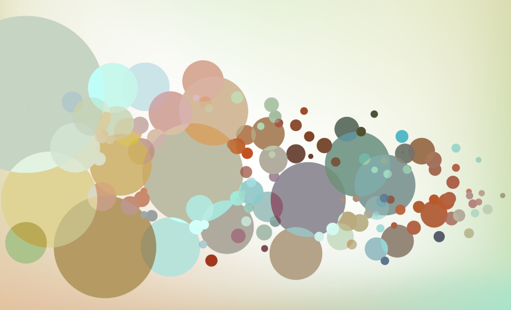 Concentration Concerns